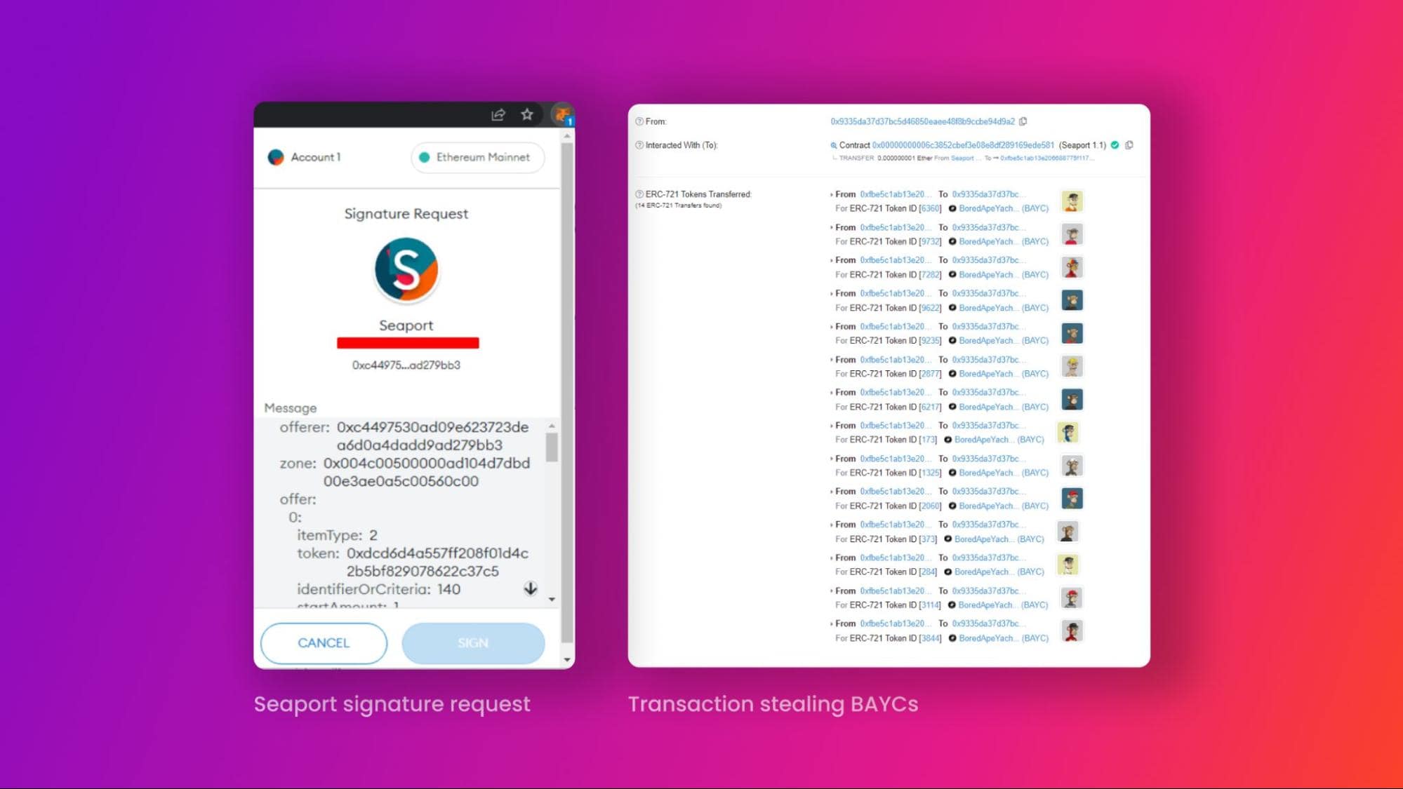 A screenshot of the transactions associated with a incident where a scammer was able to steal 14 NFTs, worth more than $1.07 million USD