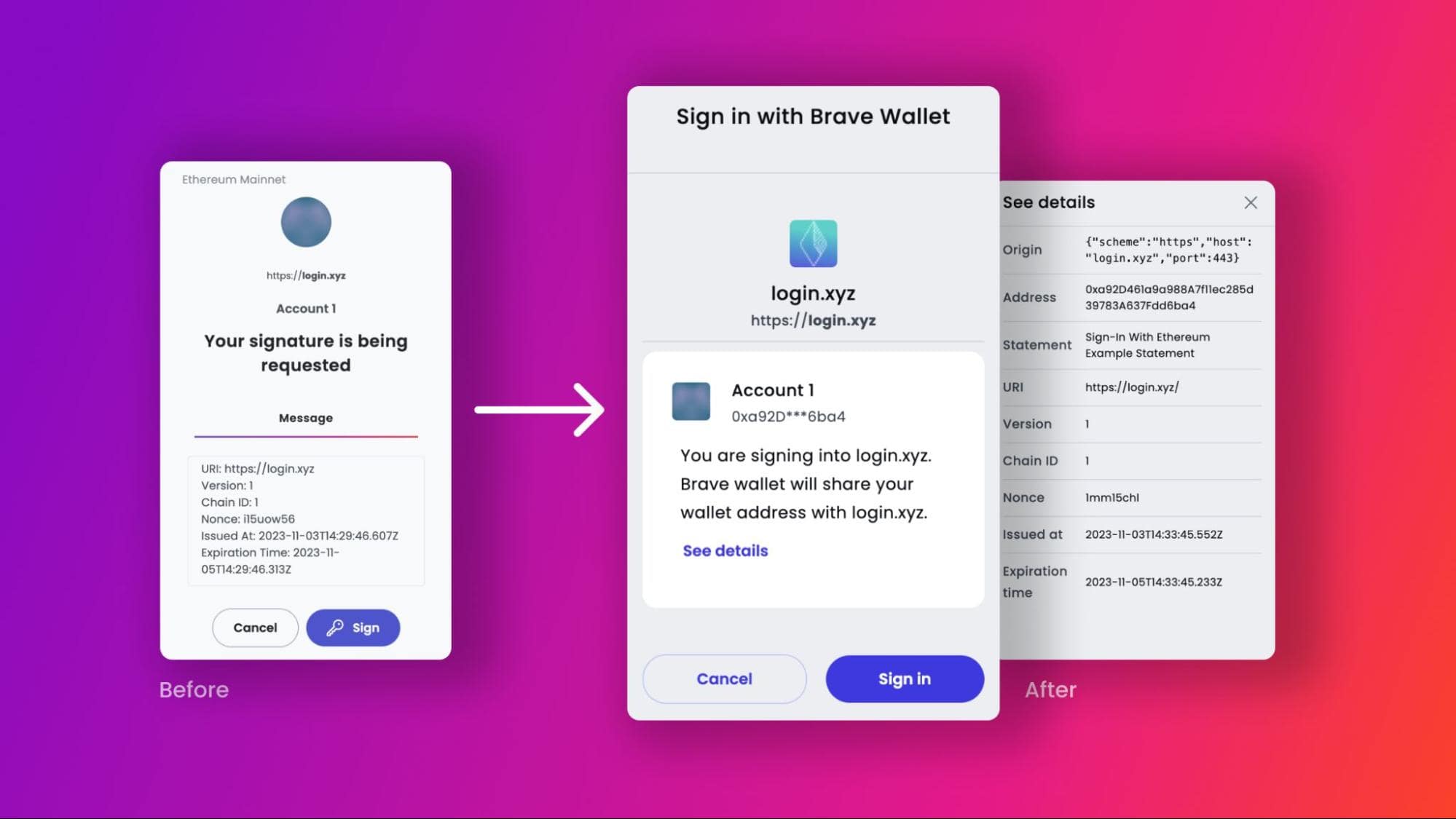 A 'Sign in with Brave Wallet' prompt is displayed