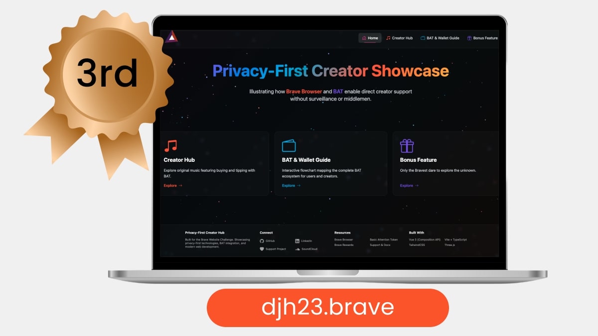 djh23.brave