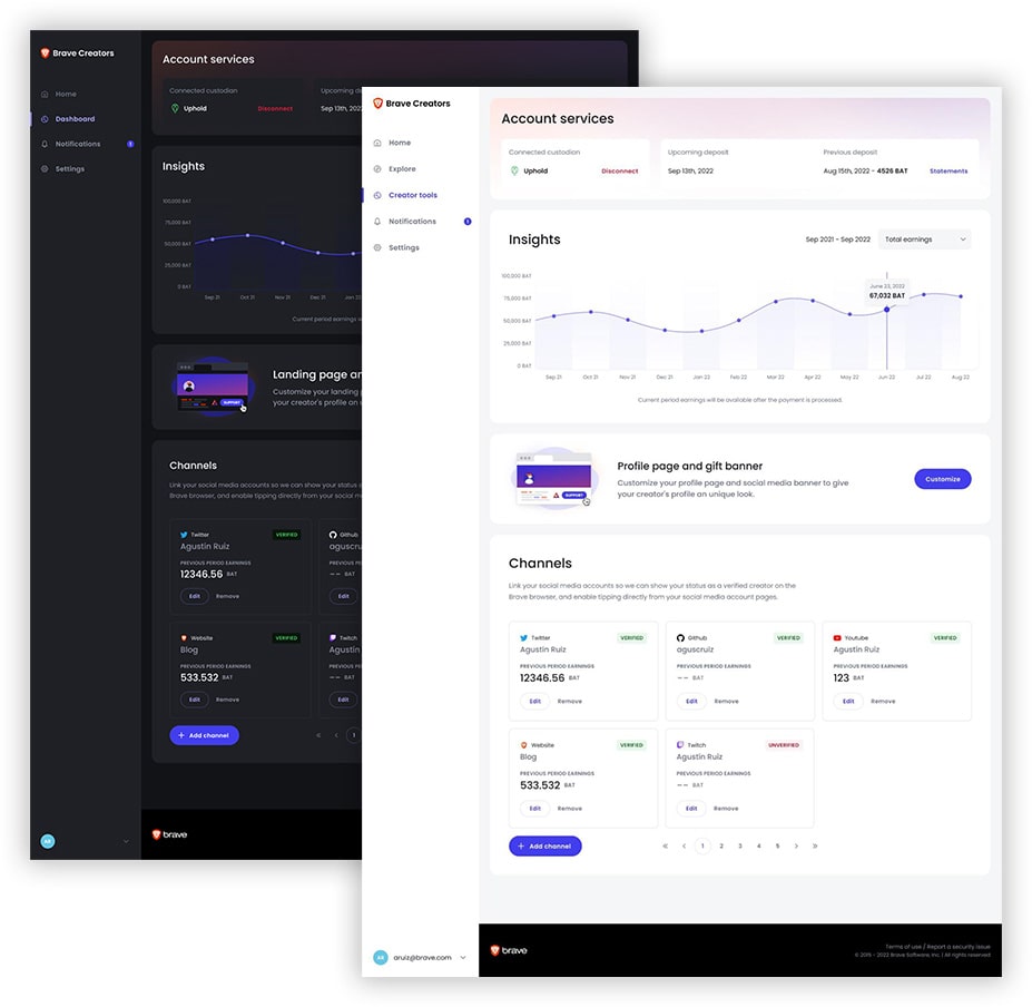 Brave Creators Dashboardプレビュー