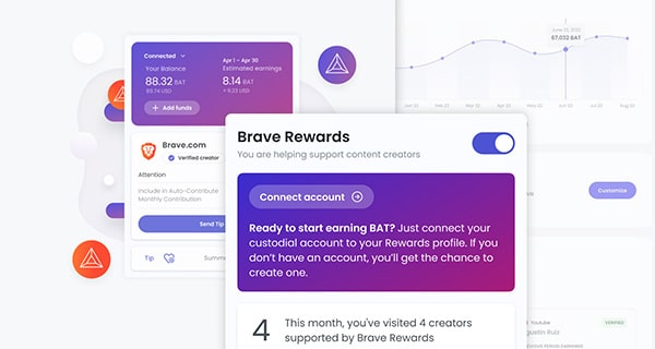 brave.com