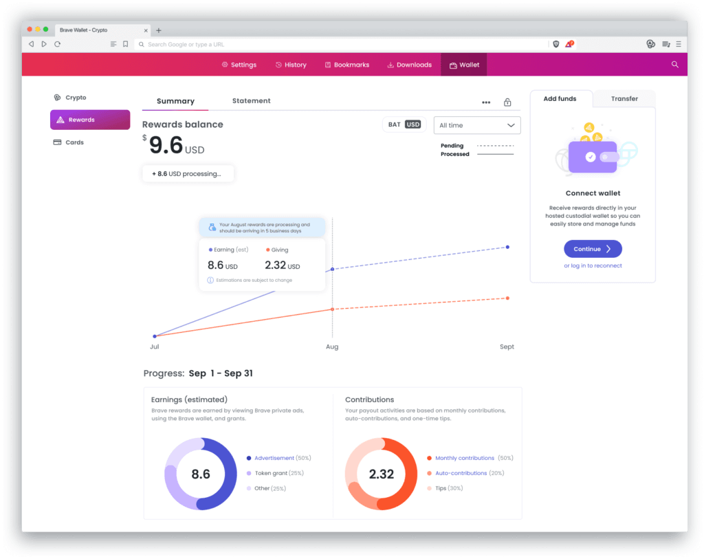 Rewards Summary view in Wallet