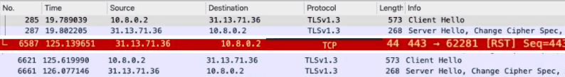 Figure 2: TCP and TLS connection (re)negotiation triggered by a VPN⁰ chain.