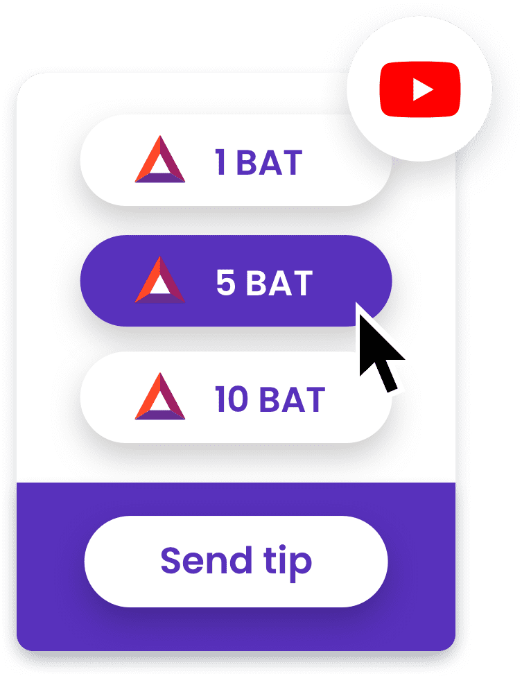 Brave Rewards Twitter Tips Brave Browser