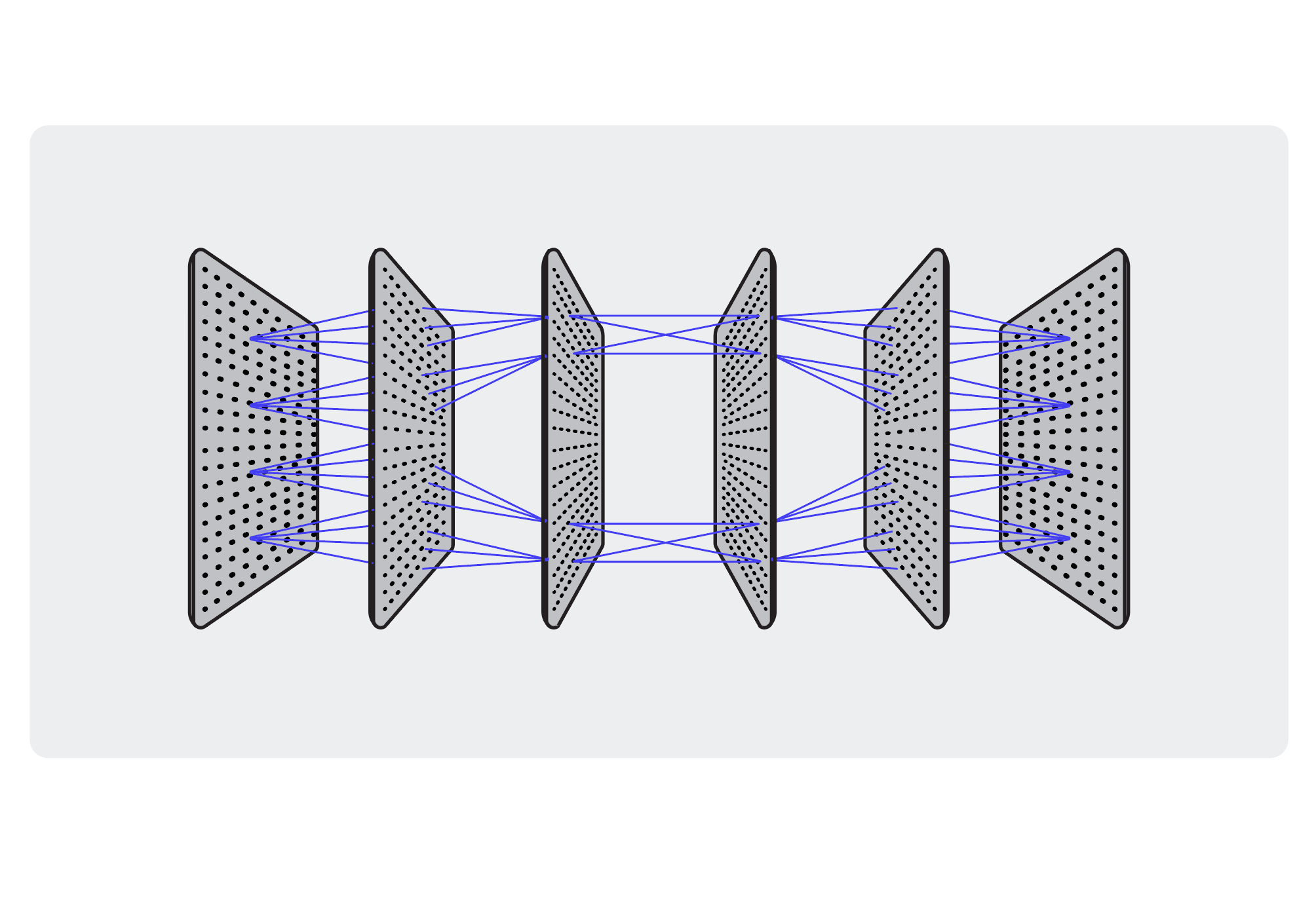 General structure of a neural network