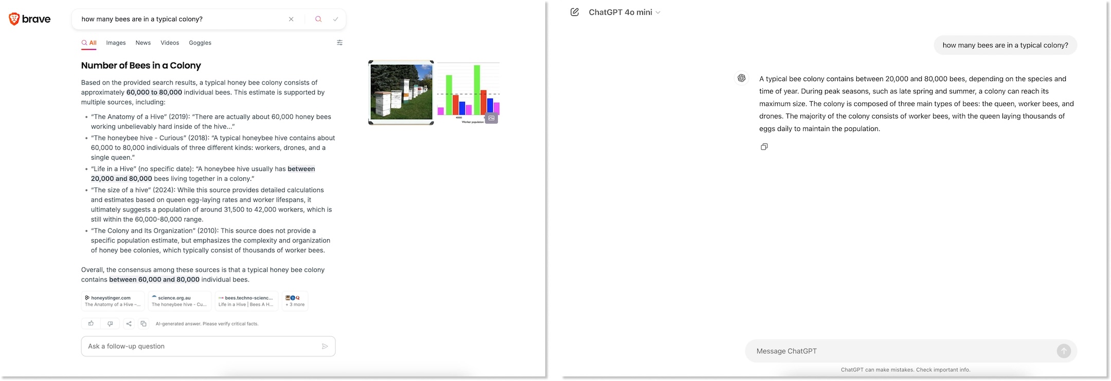 Brave vs. ChatGPT on a complex chat query