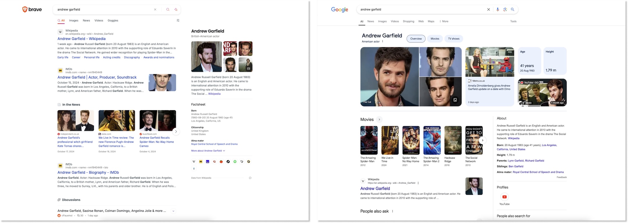 Brave vs. Google on a traditional search query