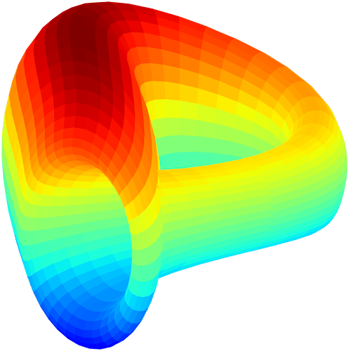%s logoCurve Finance